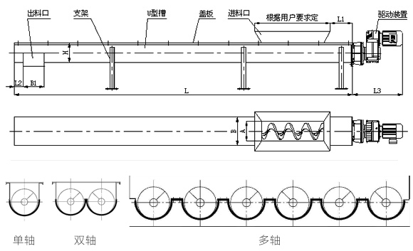 結(jié)構(gòu)圖